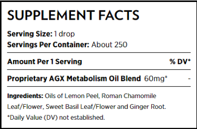 AGX Metabolism Ingredients